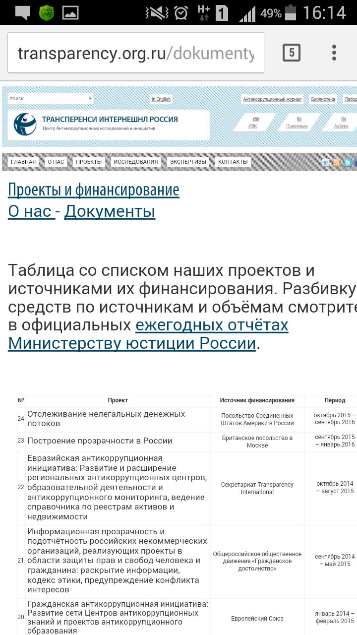 cf08816844c92f7709ecea8ad4b21b03