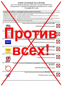 ПАРТИЙНЫЕ СПИСКИ привели к аполитичности населения  