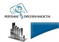 По итогам 2015 года Якутия получила наивысшее звание &laquo;Гарантированная прозрачность&raquo;